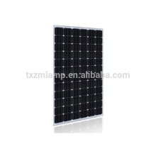 preço econômico do fabricante do painel solar de 12v 100w da fábrica